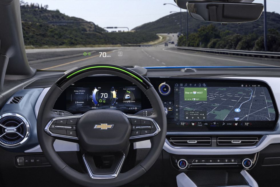 EQUINOX eV 2024